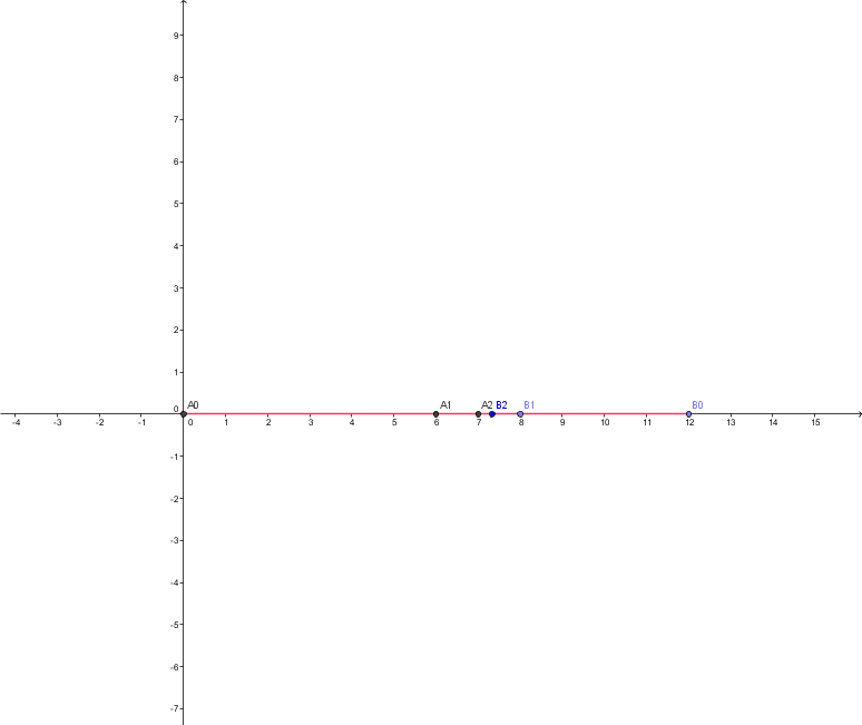 probl�me de 1e S : Barycentre + Suites