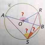 Angle inscrit et angle au centre
