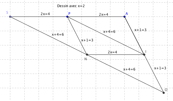 Calcul litt�ral (p�rimetre d\'un parall�logramme)