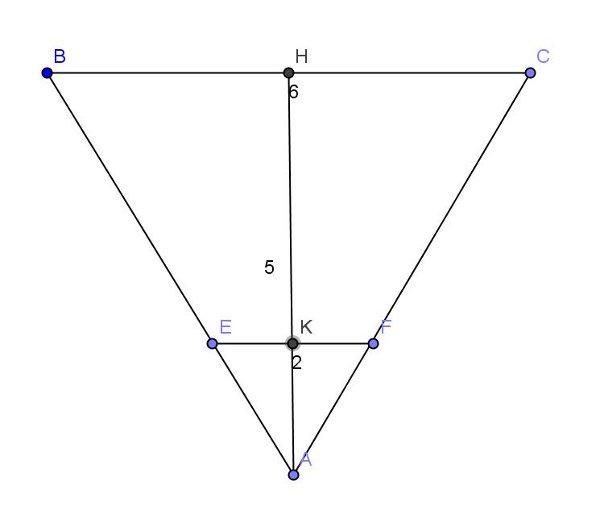 geometrie theoreme de thales