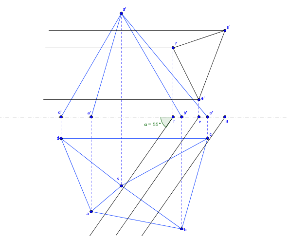 g�om�trie descriptive
