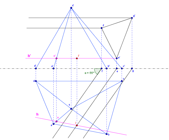 g�om�trie descriptive