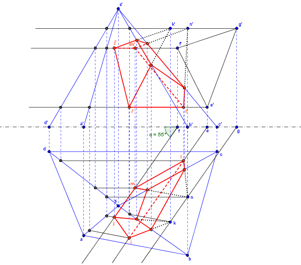 g�om�trie descriptive
