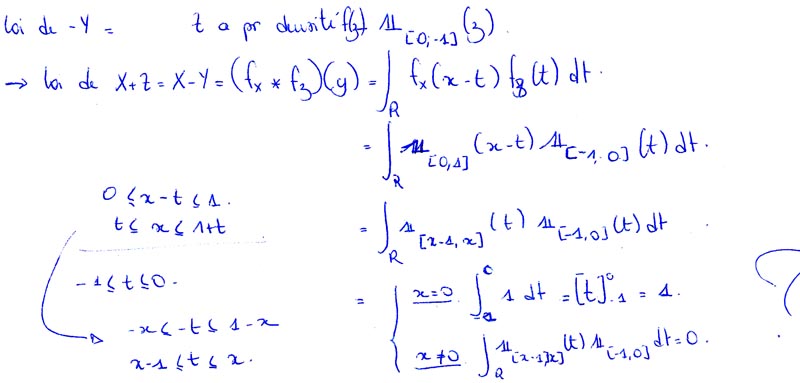 A propos de la loi uniforme.