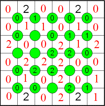 Enigmo 206 : Jeu de grille