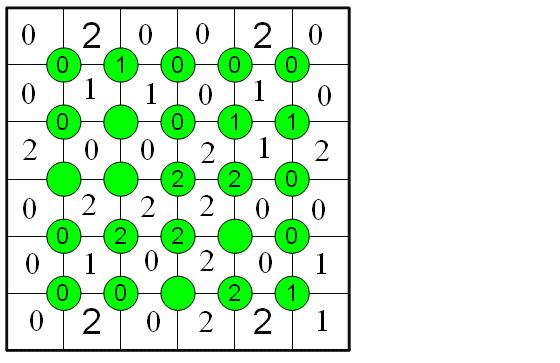 Enigmo 206 : Jeu de grille