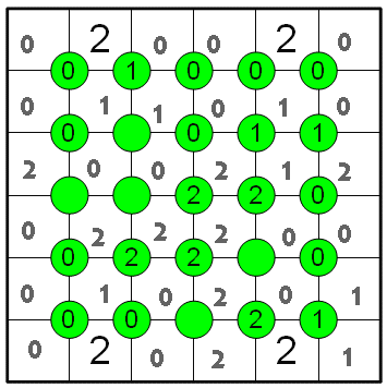 Enigmo 206 : Jeu de grille