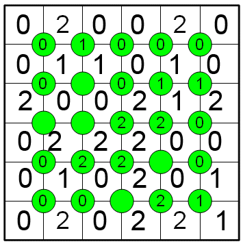 Enigmo 206 : Jeu de grille