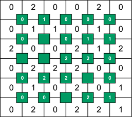 Enigmo 206 : Jeu de grille