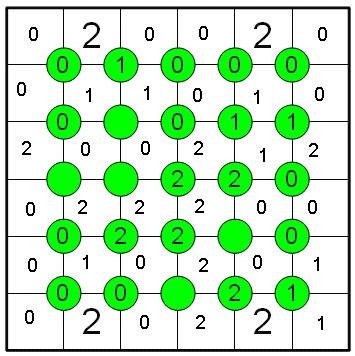 Enigmo 206 : Jeu de grille