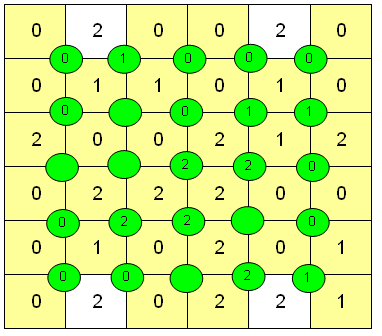 Enigmo 206 : Jeu de grille