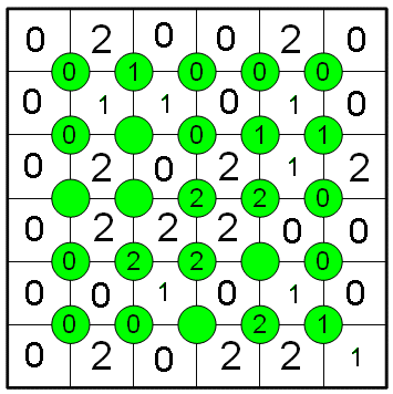 Enigmo 206 : Jeu de grille