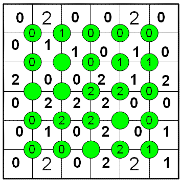 Enigmo 206 : Jeu de grille