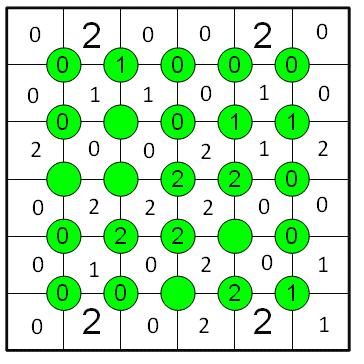 Enigmo 206 : Jeu de grille