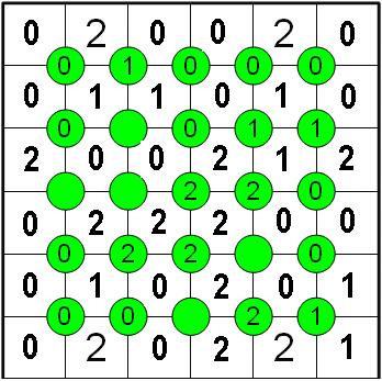 Enigmo 206 : Jeu de grille