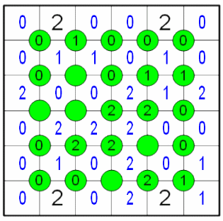 Enigmo 206 : Jeu de grille