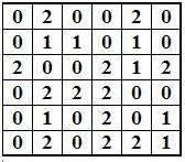 Enigmo 206 : Jeu de grille