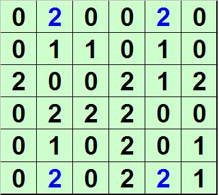 Enigmo 206 : Jeu de grille