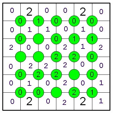 Enigmo 206 : Jeu de grille