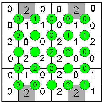 Enigmo 206 : Jeu de grille