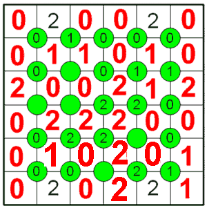 Enigmo 206 : Jeu de grille