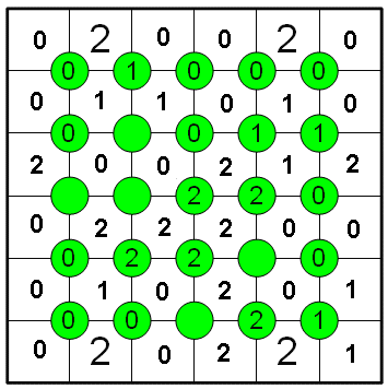 Enigmo 206 : Jeu de grille