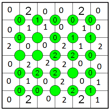 Enigmo 206 : Jeu de grille