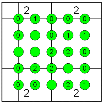 Enigmo 206 : Jeu de grille