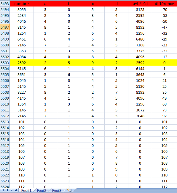 Enigmo 213 : Probl�me de balises