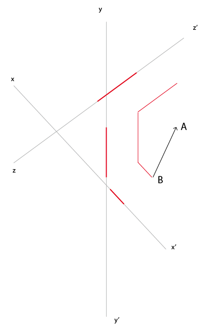 d�composition de vecteurs