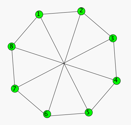 Enigmo 218 : Transports maritimes � l\'archipel des maths