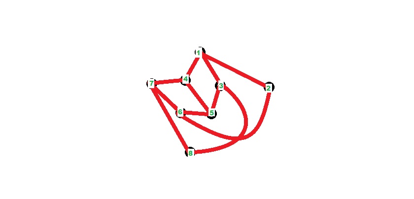 Enigmo 218 : Transports maritimes � l\'archipel des maths