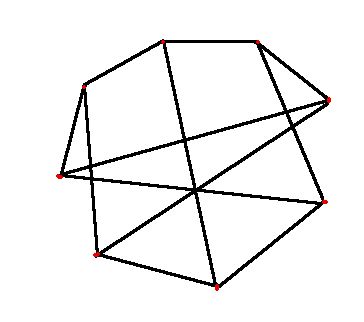 Enigmo 218 : Transports maritimes � l\'archipel des maths