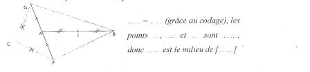 observer une figure