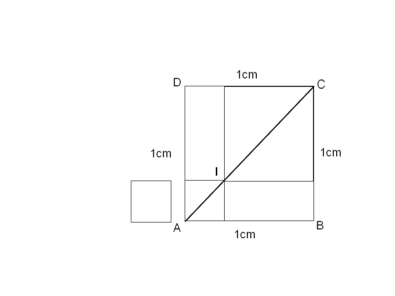 Le carr� ABCD