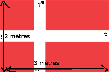 Exercice drapeau Danois