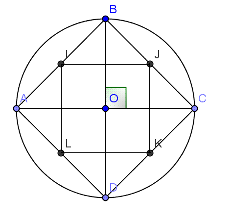 construction g�om�trique 