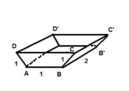 Probl�me d\'optimisation d\'un trap�ze