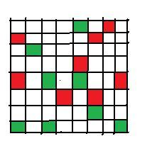 Activit� sym�trie centrale