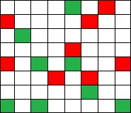 Activit� sym�trie centrale