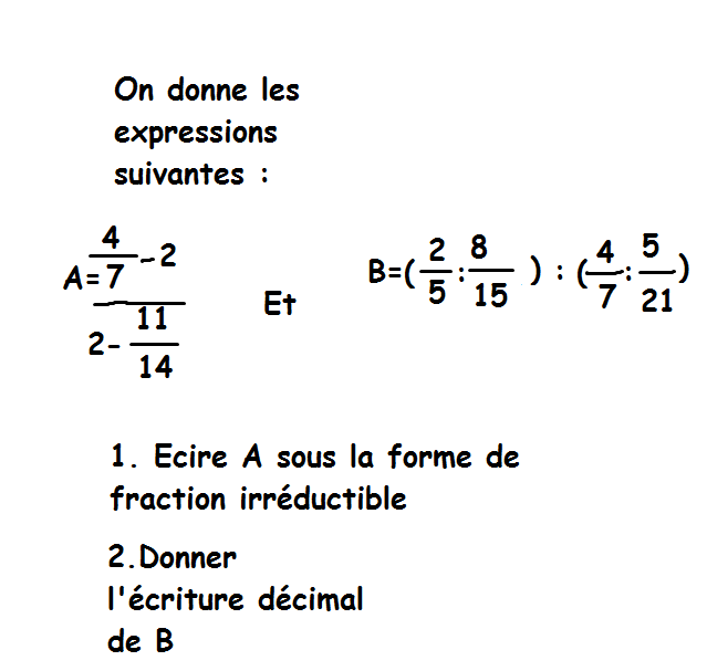 Fraction irr�ductible et Ecriture d�cimal 