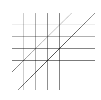 droites et points d\'intersection (6me)