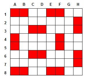 Joute n�5 : Les posts du p�nitencier