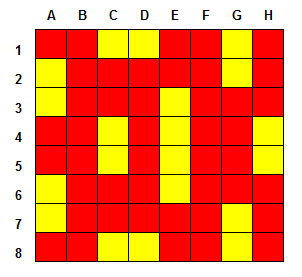Joute n�5 : Les posts du p�nitencier