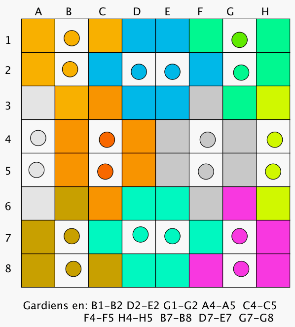 Joute n�5 : Les posts du p�nitencier