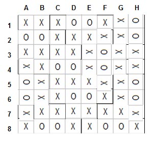 Joute n�5 : Les posts du p�nitencier