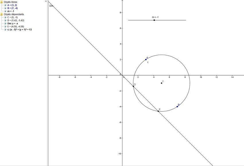 Position d\'un cercle et d\'une droite avec GeoGebra