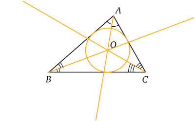 [Conjecture] Cercle inscrit dans un triangle .