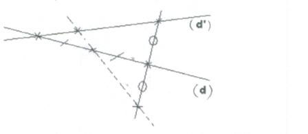 figure g�om�trique