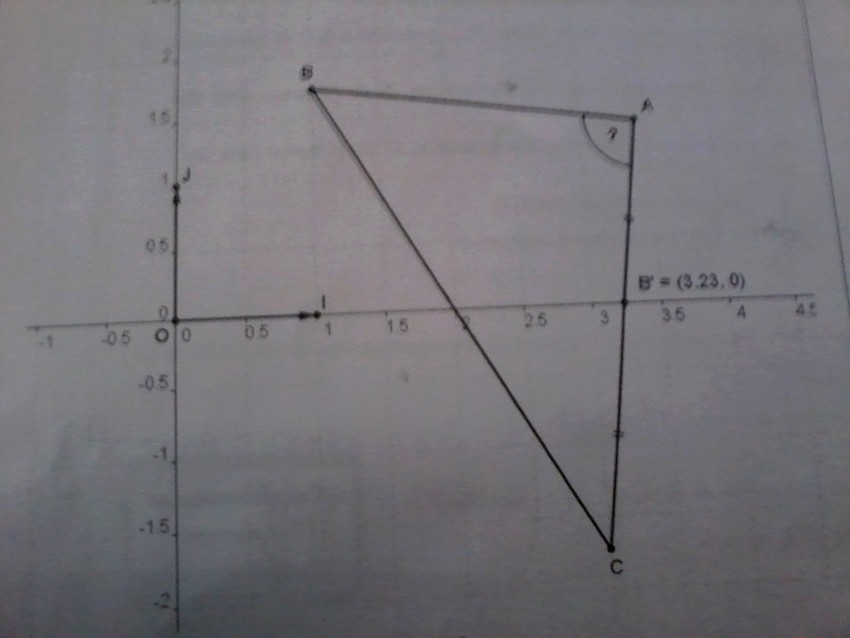 triangle plac dans un graphique